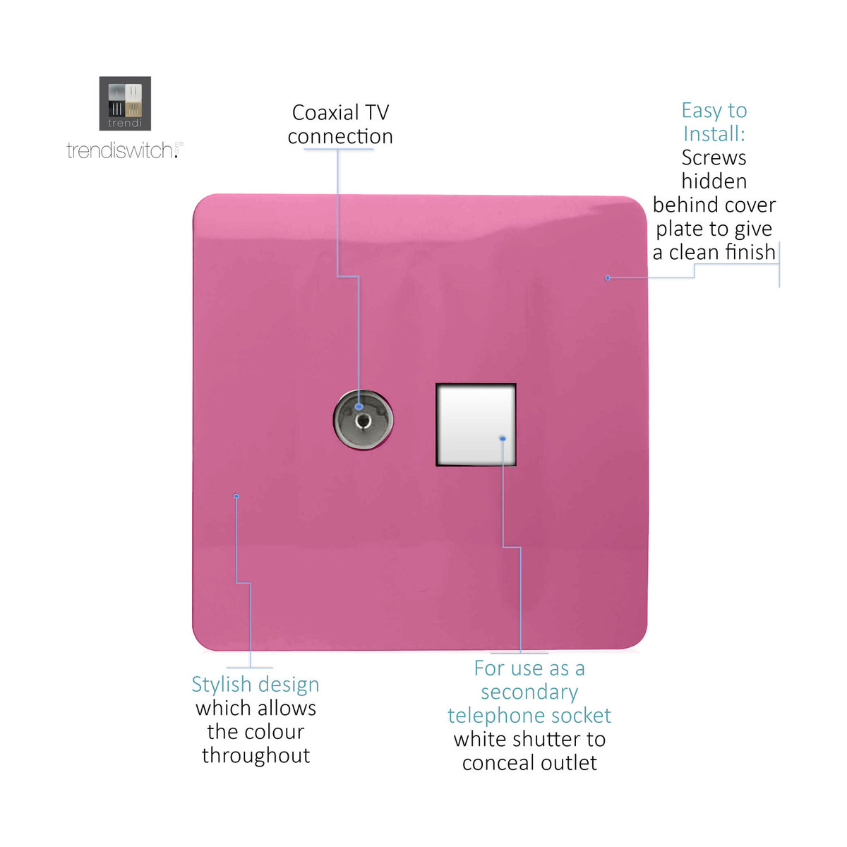 Pink screwless square plate socket with coaxial TV connector and white shuttered outlet, shown with labelled callouts on a white background.