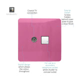 Pink screwless square plate socket with coaxial TV connector and white shuttered outlet, shown with labelled callouts on a white background.