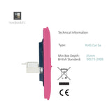 Side profile of a screwless pink 2 gang Telephone and Cat 5e Ethernet socket, showing depth, internal RJ45 module, and mounting bracket on a white background.