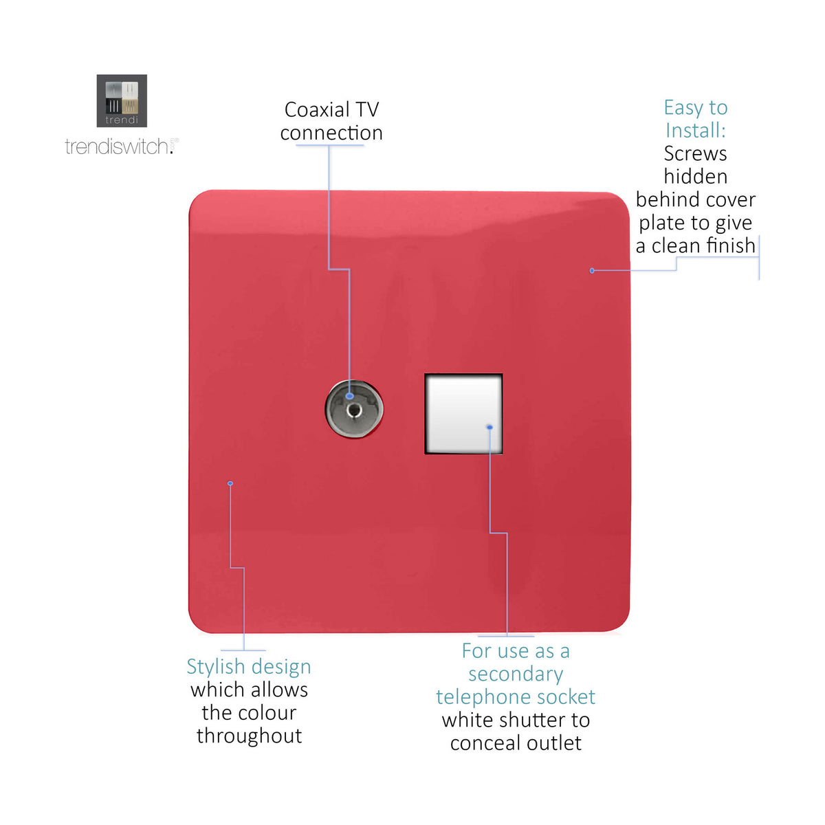 Screwless square wall plate in strawberry pink with a coaxial TV connector and a white shuttered secondary telephone socket, shown with labelled features on a white background.