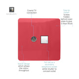 Screwless square wall plate in strawberry pink with a coaxial TV connector and a white shuttered secondary telephone socket, shown with labelled features on a white background.