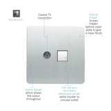 Screwless flat plate socket in platinum silver with a coaxial TV connection and a square data port, shown with labelled callouts on a white background.