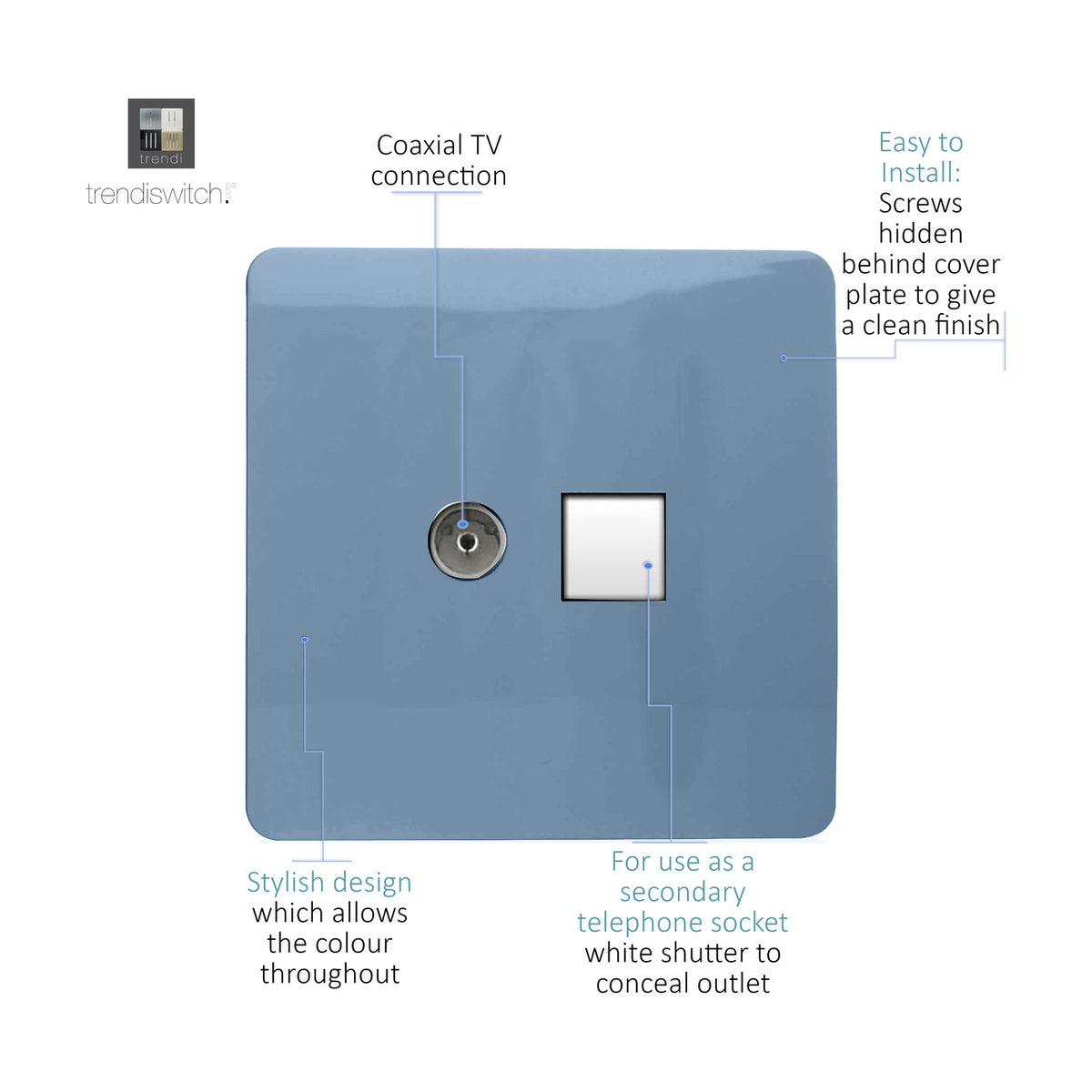 Sky blue screwless square socket plate with a coaxial TV connection and a white shuttered secondary telephone outlet, shown with labelled callouts on a white background.