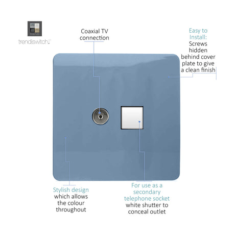 Sky blue screwless square socket plate with a coaxial TV connection and a white shuttered secondary telephone outlet, shown with labelled callouts on a white background.