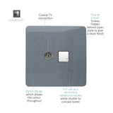 Warm grey screwless square plate socket with a coaxial TV connection and a white shuttered secondary telephone outlet, hidden fixing screws for a clean finish.