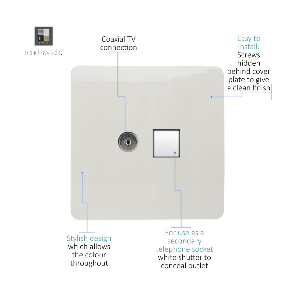 Screwless ice white 2 gang socket plate with coaxial TV connection and shuttered data port, shown on a plain white background with labelled callouts.