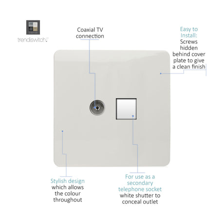 Screwless ice white 2 gang socket plate with coaxial TV connection and shuttered data port, shown on a plain white background with labelled callouts.