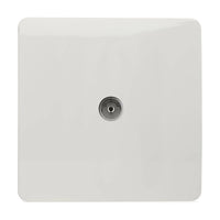 TV & Aerial Outlets
