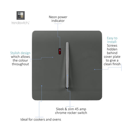 1 Gang Double 20A Light Switch in charcoal with screwless square plate, chrome rocker, and neon power indicator, shown on a white background with labelled features.