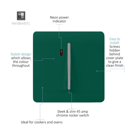 Dark green 1 gang double pole 20A light switch with a chrome rocker and neon indicator, screwless square plate, labelled diagram of features on white background.