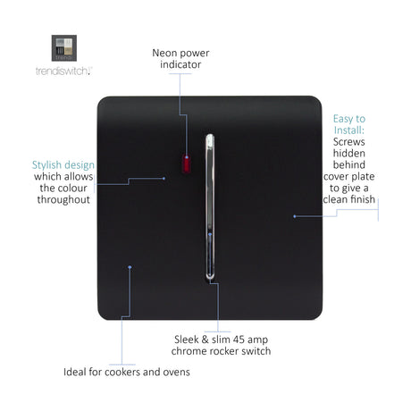 1 Gang Double 20A Light Switch in matt black with screwless square plate, chrome rocker, and red neon power indicator, labelled with feature callouts on a white background.
