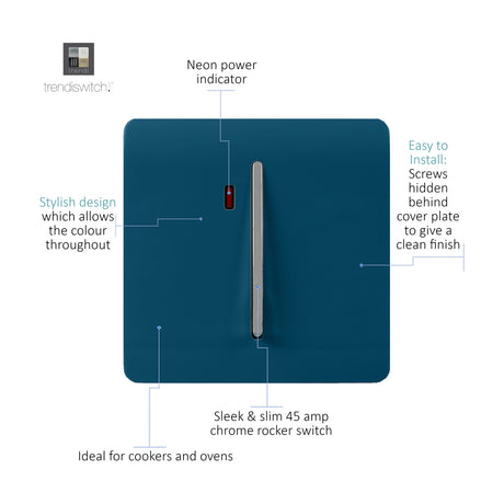 1 Gang Double 20A Light Switch - Midnight Blue