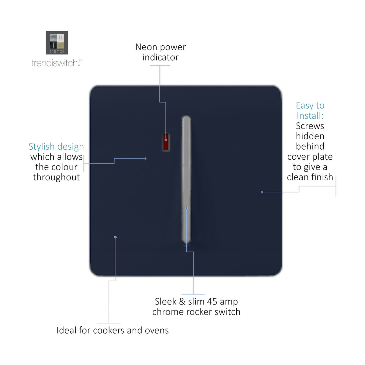 1 Gang Double 20A Light Switch - Navy Blue