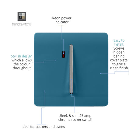 1 Gang 20A double pole light switch in ocean blue with screwless square plate, chrome rocker, and neon power indicator, shown with feature labels on white background.