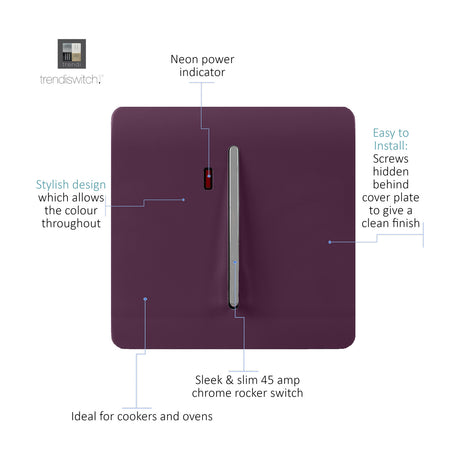 1 Gang Double 20A Light Switch in plum with screwless square plate, chrome rocker insert and neon power indicator, labelled diagram showing key features.