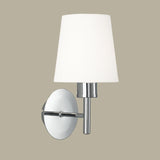 Turin wall light in chrome finish, shown on a dark background