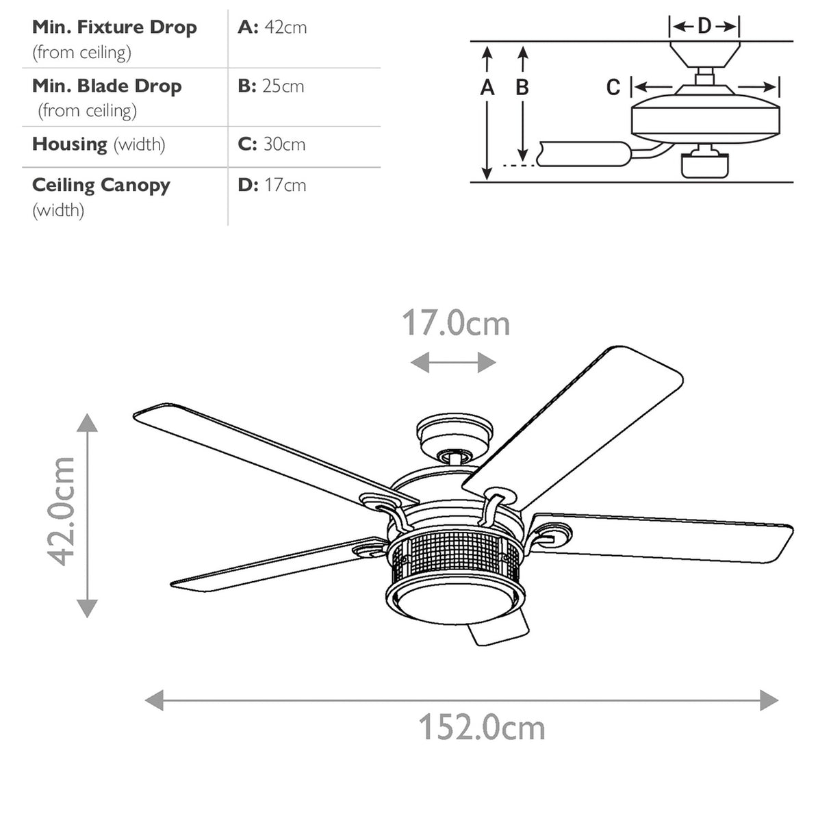 Ahrendale 60in Ceiling Fan with Light - Anvil Iron