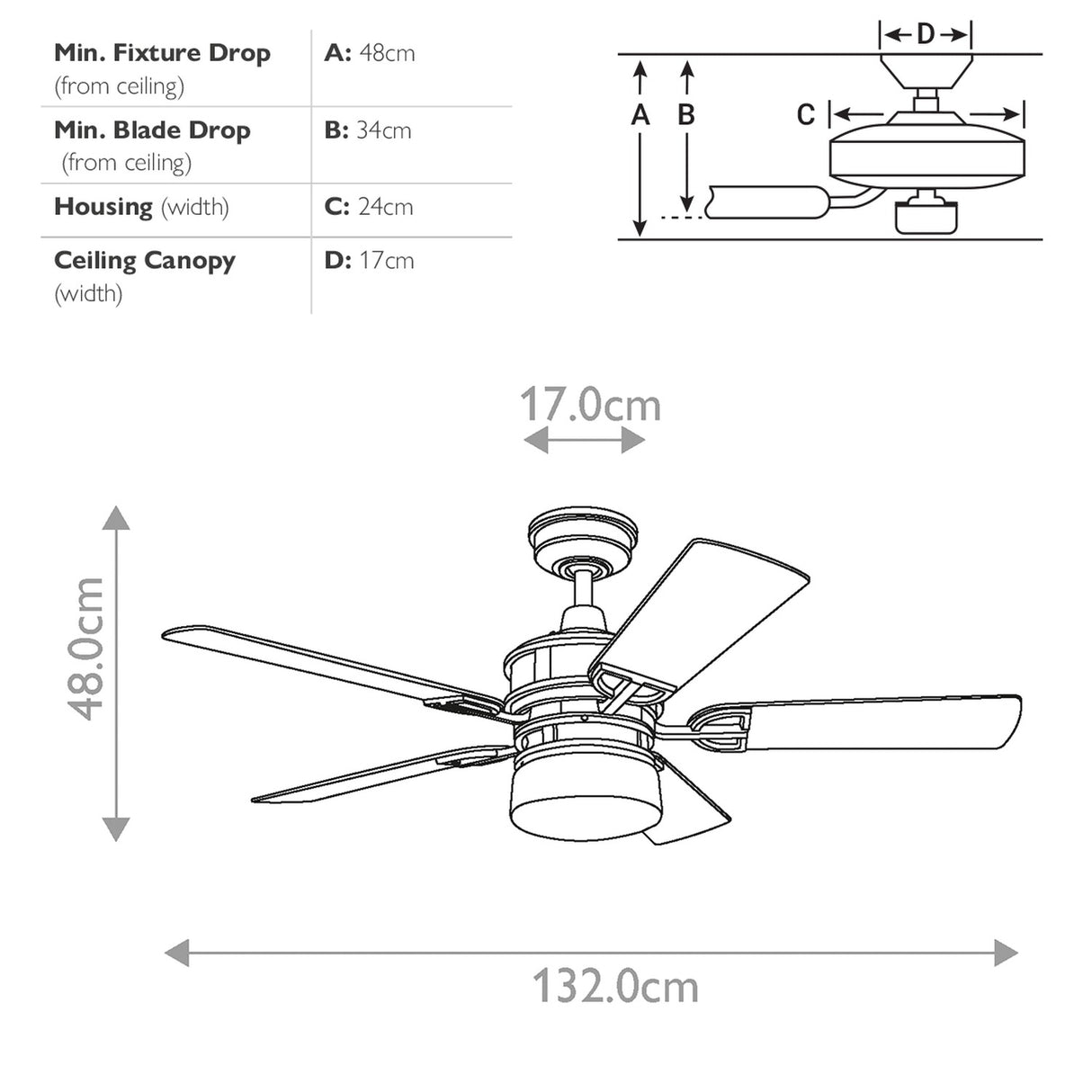 Lyndon Patio 52in Ceiling Fan with Light - Olde Bronze
