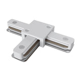 Components for surface-mounted track system Accessories for tracks Unity