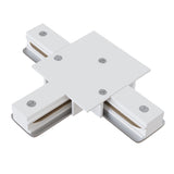 Components for build-in track system Accessories for tracks Unity