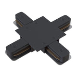 Components for build-in track system Accessories for tracks Unity