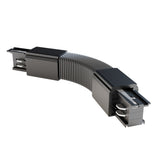 Components for surface-mounted track system Accessories for tracks Trinity