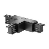 Components for surface-mounted track system Accessories for tracks Trinity