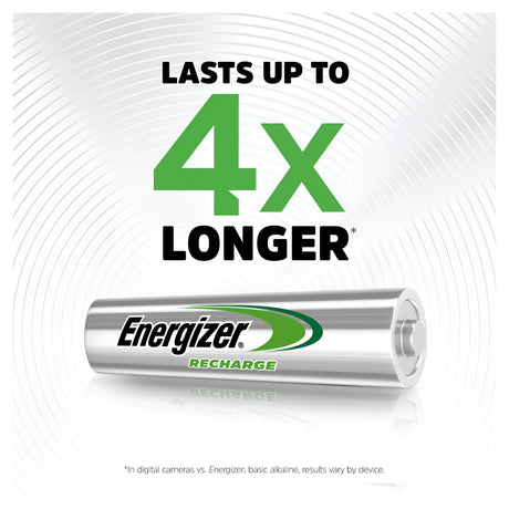 Image of an Energizer Power Plus AAA HR03 Rechargeable Batteries 700mAh (4 Pack) with the text "Lasts Up to 4x Longer" above it. A note at the bottom highlights this eco-friendly alternative compared to Energizer basic alkaline batteries in digital cameras, with results varying by device.