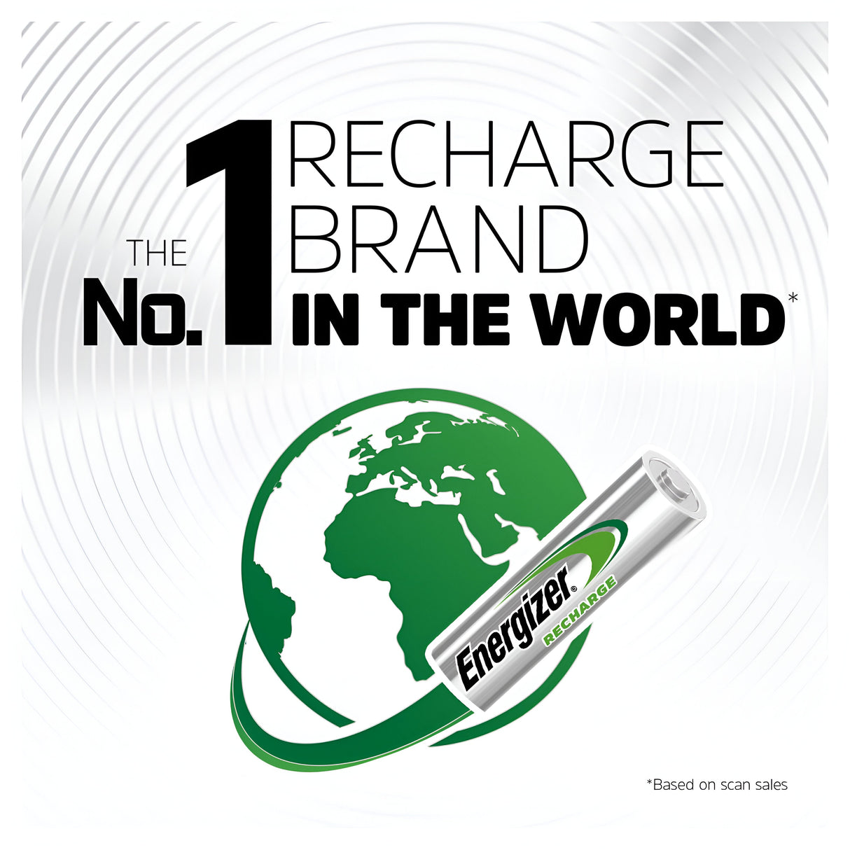 Advertisement image featuring a green and white globe with an Energizer Power Plus AAA HR03 Rechargeable Battery in front. Text reads: The No. 1 Recharge Brand in the World, highlighting the Energizer Power Plus as the leading eco-friendly choice in scan sales globally.