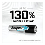 Illustration of an Energizer Max Plus AAA battery against a silver radial background. The text above reads "Up to 130% Longer Lasting," with a note below referencing a comparison to the IEC 2015 standard for toys. The product also emphasizes eco-conscious packaging, highlighting its dedication to sustainability.