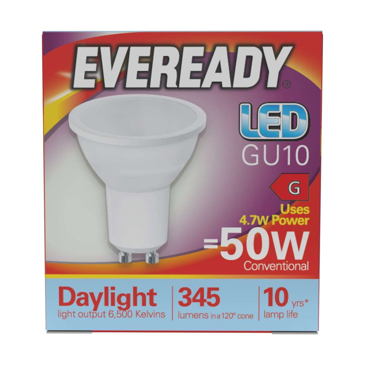 GU10 LED Bulb 4.7W 345lm Non-Dimmable - Daylight 6500K retail pack