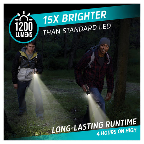 Two individuals make their way through a forest at night, guided by the Energizer Rechargeable LED Torch 1200 Lumen - Batteries Included, which emits a powerful glow. Overlay text reads: 15x Brighter Than Standard LED, tactical light with Long-Lasting Runtime of 4 Hours on High.