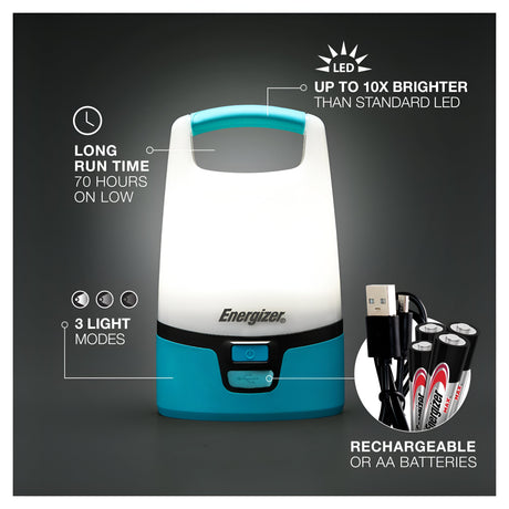 The Energizer Vision Rechargeable Lantern 1250 Lumen in blue and white comes with a carrying handle and utilizes Flexible Hybrid Powered technology. It offers a brightness of up to 1250 lumens, making it 10 times brighter than standard lanterns. This lantern provides a run time of up to 70 hours on its low setting, features three different light modes, and can be powered using either rechargeable or AA batteries.