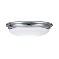 Bathroom Ceiling Lights
