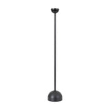 Roddy Candlestick