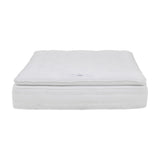 Cotton Pillowtop Pocket Sprung Mattress Medium – White
