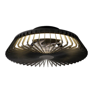 Industrial Ceiling Lights