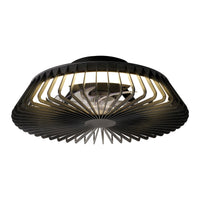 Industrial Ceiling Lights