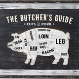 Hill Interiors Pork Cuts wall plaque in white on a dark wooden panel, showing a labelled pig diagram with butcher's guide text in a rustic frame.