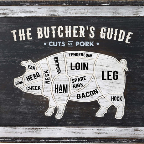 Hill Interiors Pork Cuts wall plaque in white on a dark wooden panel, showing a labelled pig diagram with butcher's guide text in a rustic frame.