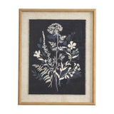 Hill Interiors Meadow on Linen portrait print with white fern and wildflower silhouettes on dark navy linen, set in a beaded wood frame.