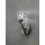 Iku 1 Light Wall Light With Switch - Satin Nickel