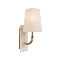 Dimmable Wall Lights