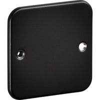 Blanking Plates