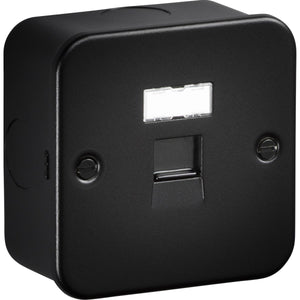Data & Network Outlets