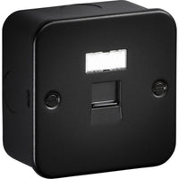 Data & Network Outlets