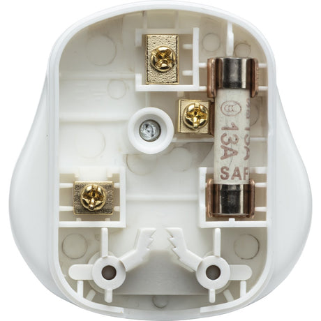 13A Rough Use Plug Top (Quick fix cord grip) - White