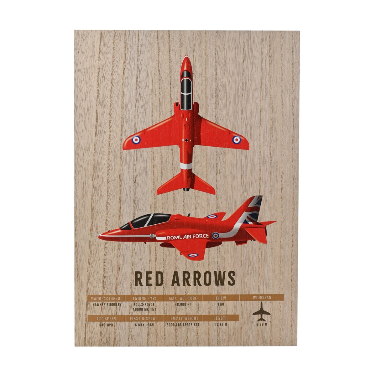 Rectangular wood-effect wall plaque showing two red RAF Red Arrows jets, one from above and one in profile with Union flag tail, above printed aircraft specifications.