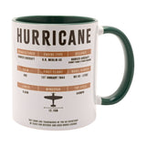 White stoneware Hurricane mug with green interior and handle, featuring a printed fact sheet on manufacturer, engine, crew, and specifications, shown on a plain background.