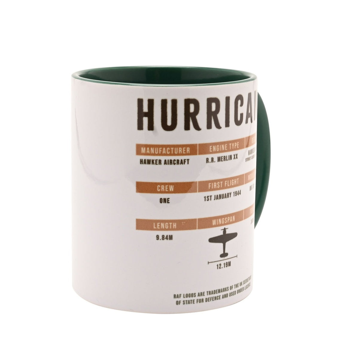 White stoneware Hurricane mug with green interior and handle, featuring a printed fact sheet with manufacturer, crew, and wingspan details on a plain white background.